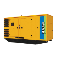 Дизельний генератор AKSA APD220BD